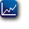 Graphs